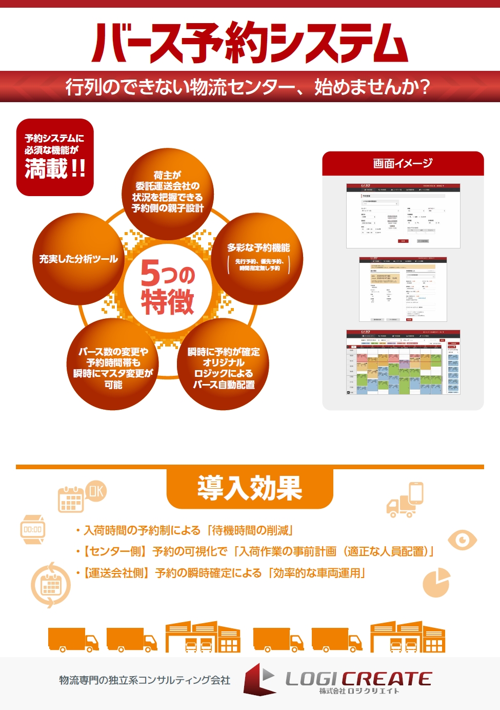 入荷予約システムのフロー図