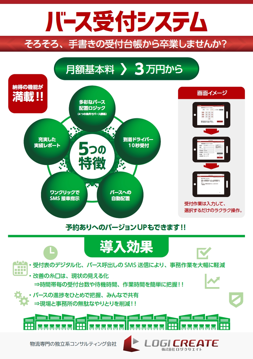 入荷予約システムのフロー図